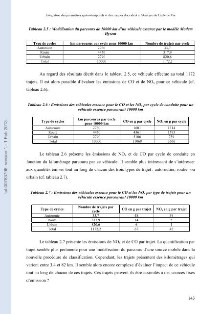 Intégration des paramètres spatio-temporels et des risques d ...