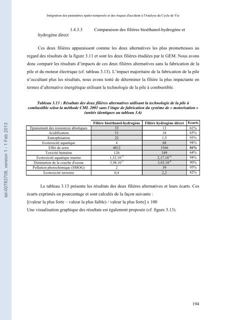 Intégration des paramètres spatio-temporels et des risques d ...