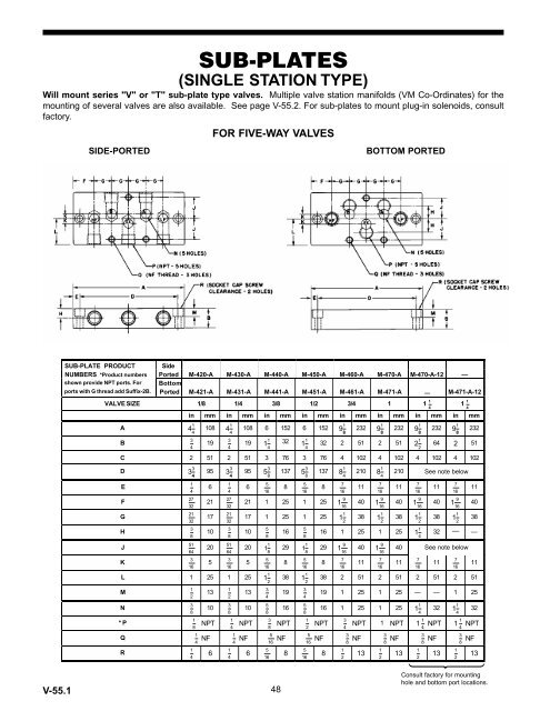 SERIES V & T VALVES AIR VALVES FOR ... - Versa Valves