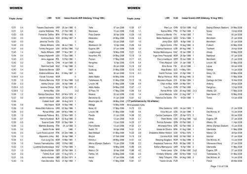 Lists n.9, All, 2008 - IAAF