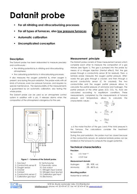 Datanit probe - SCR SA