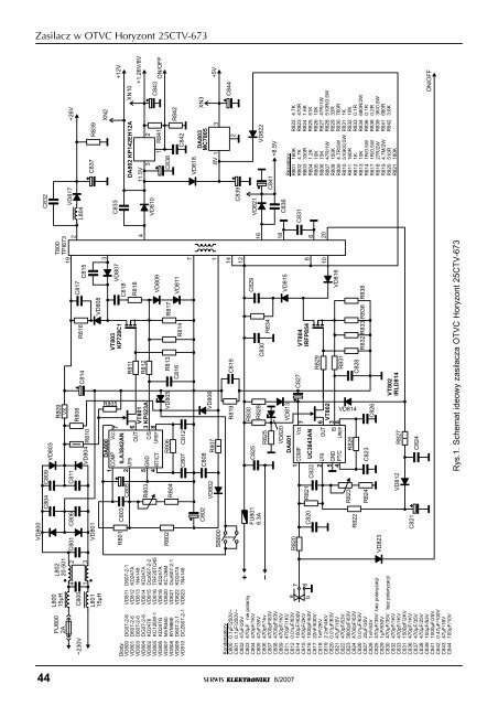 SERWIS ELEKTRONIKI