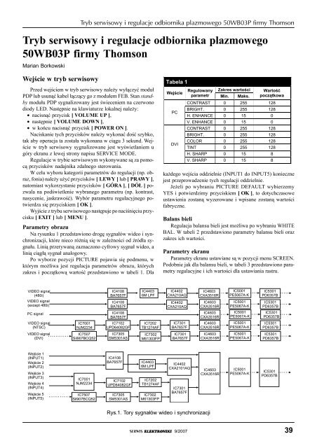 SERWIS ELEKTRONIKI