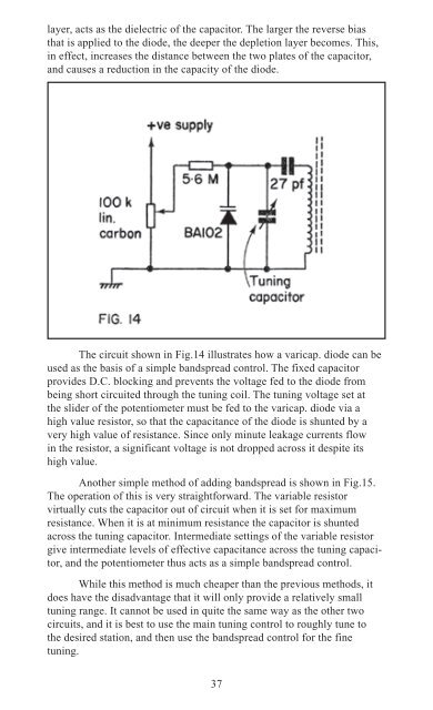 Solid State Shortwave Receivers For Beginners - The Listeners Guide