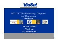 MIDS LVT Troubleshooting, Diagnostic and Maintenance - MilCIS