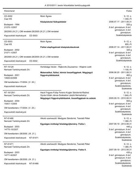 A tankönyvjegyzéken szereplő adatok Közismeret A tantárgy neve ...