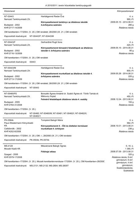 A tankönyvjegyzéken szereplő adatok Közismeret A tantárgy neve ...