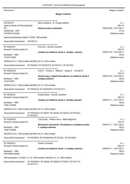 A tankönyvjegyzéken szereplő adatok Közismeret A tantárgy neve ...