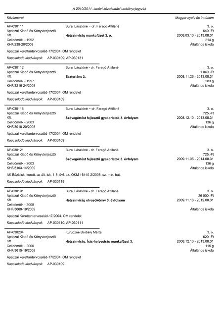 A tankönyvjegyzéken szereplő adatok Közismeret A tantárgy neve ...