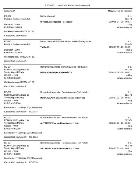 A tankönyvjegyzéken szereplő adatok Közismeret A tantárgy neve ...