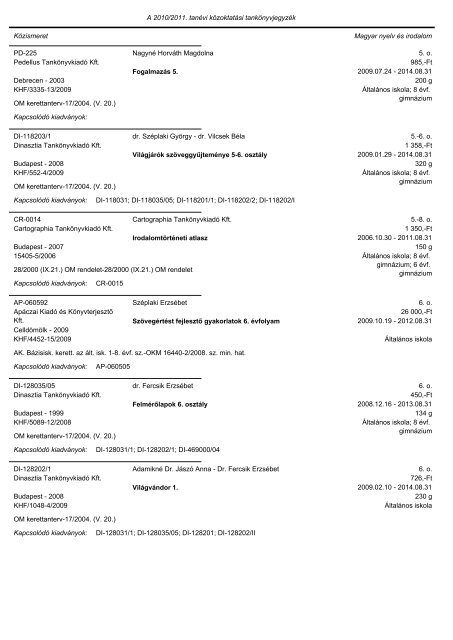 A tankönyvjegyzéken szereplő adatok Közismeret A tantárgy neve ...