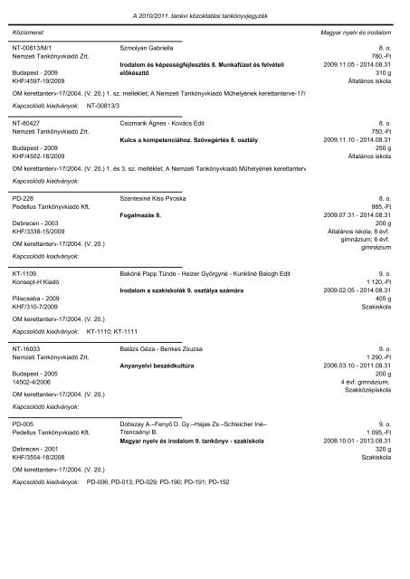 A tankönyvjegyzéken szereplő adatok Közismeret A tantárgy neve ...