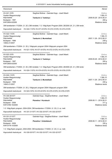 A tankönyvjegyzéken szereplő adatok Közismeret A tantárgy neve ...