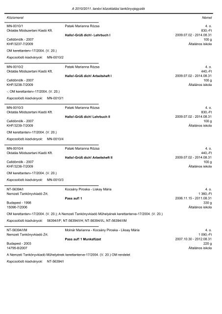 A tankönyvjegyzéken szereplő adatok Közismeret A tantárgy neve ...