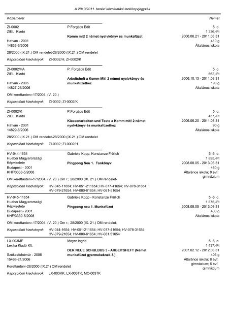 A tankönyvjegyzéken szereplő adatok Közismeret A tantárgy neve ...