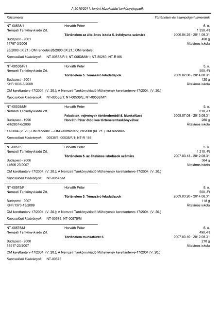 A tankönyvjegyzéken szereplő adatok Közismeret A tantárgy neve ...