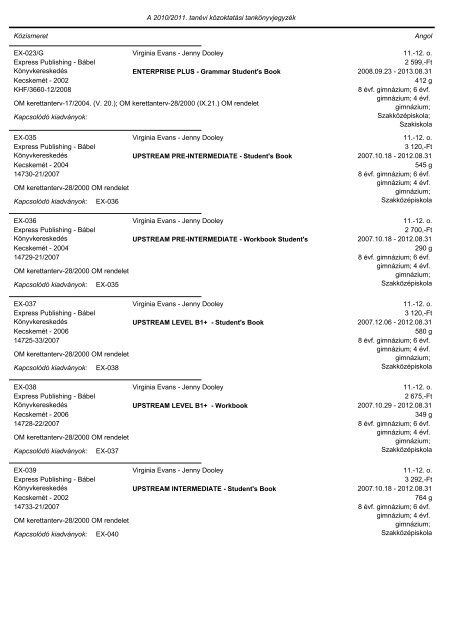 A tankönyvjegyzéken szereplő adatok Közismeret A tantárgy neve ...