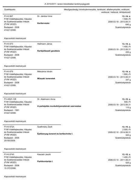 A tankönyvjegyzéken szereplő adatok Közismeret A tantárgy neve ...