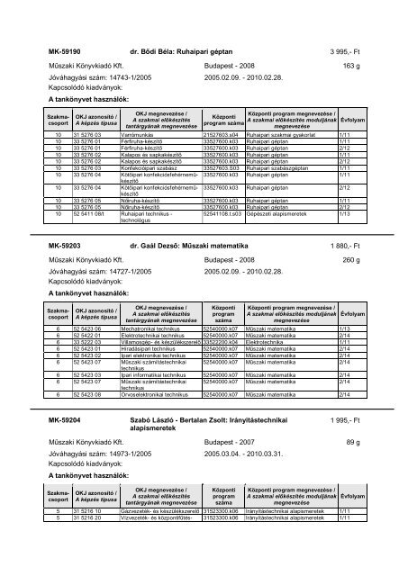 A tankönyvjegyzéken szereplő adatok Közismeret A tantárgy neve ...