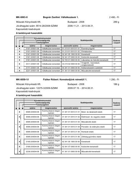 A tankönyvjegyzéken szereplő adatok Közismeret A tantárgy neve ...