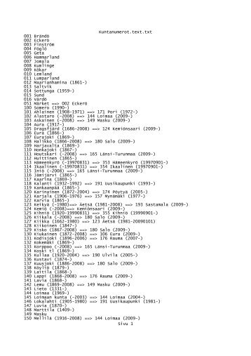 Kuntanumerot.text.txt - Muistio - Sral