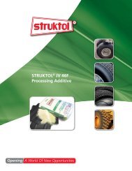 STRUKTOL® JV 46F Processing Additive