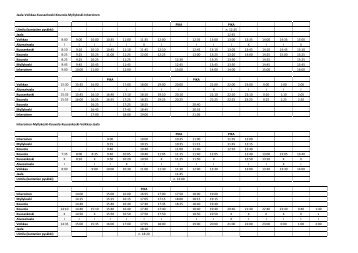 Jaala-Voikkaa-Kuusankoski-Kouvola-Myllykoski-Inkeroinen PIKA ...