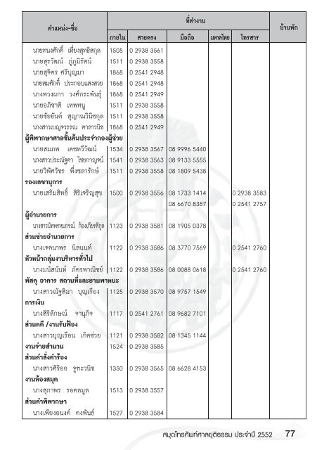 หน้า 1.indd - ศาลยุติธรรม