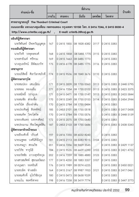 หน้า 1.indd - ศาลยุติธรรม