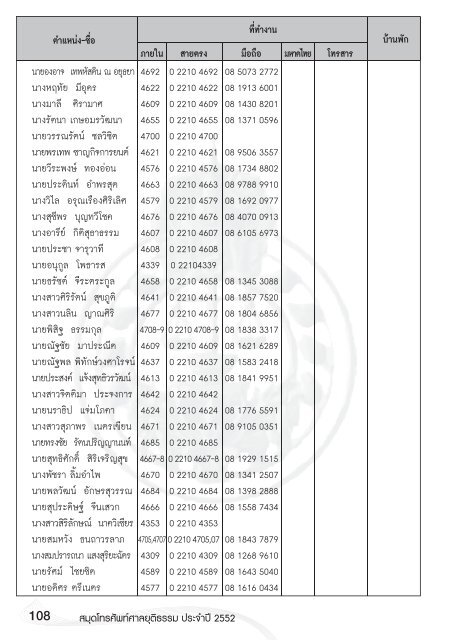 หน้า 1.indd - ศาลยุติธรรม