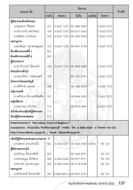 หน้า 1.indd - ศาลยุติธรรม