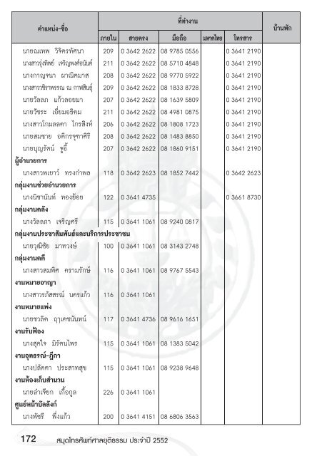 หน้า 1.indd - ศาลยุติธรรม