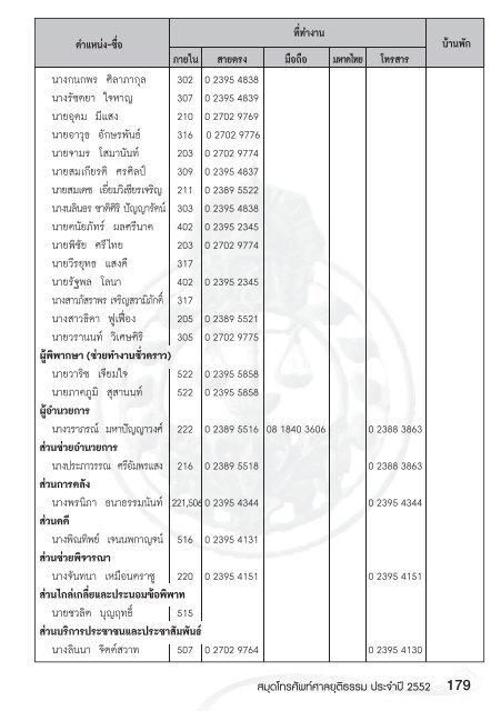 หน้า 1.indd - ศาลยุติธรรม