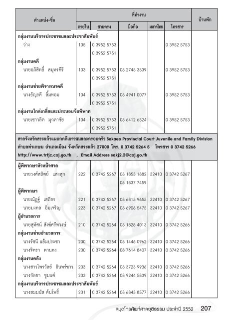 หน้า 1.indd - ศาลยุติธรรม