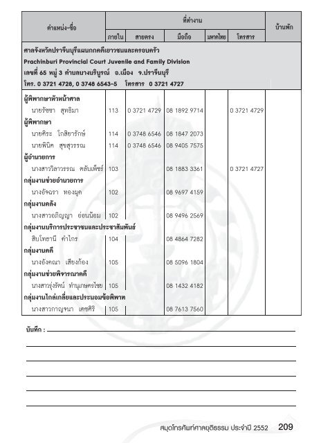 หน้า 1.indd - ศาลยุติธรรม