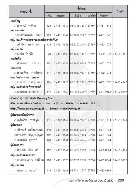 หน้า 1.indd - ศาลยุติธรรม