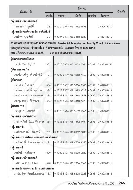 หน้า 1.indd - ศาลยุติธรรม