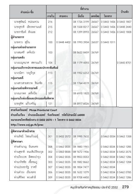 หน้า 1.indd - ศาลยุติธรรม