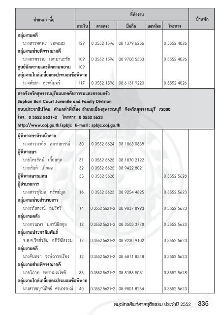 หน้า 1.indd - ศาลยุติธรรม