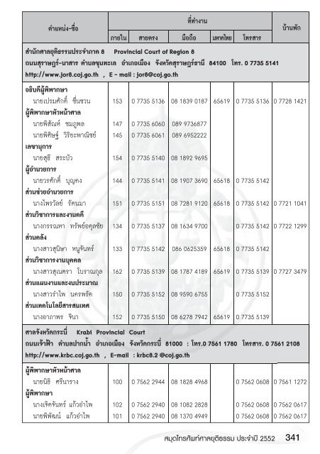 หน้า 1.indd - ศาลยุติธรรม