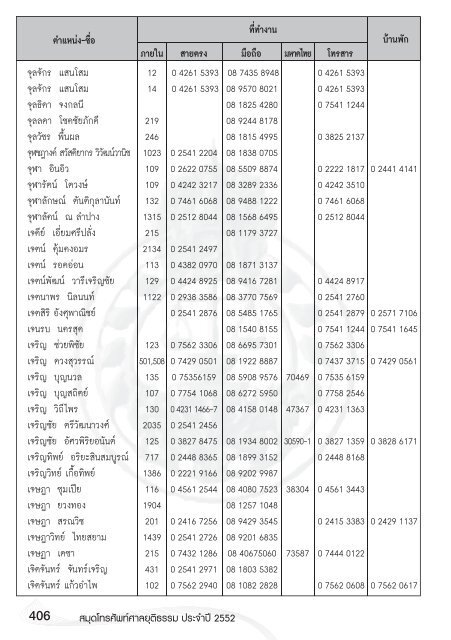 หน้า 1.indd - ศาลยุติธรรม