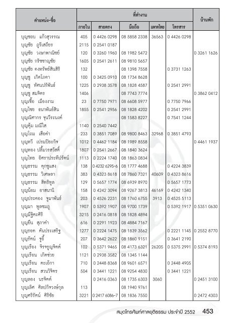 หน้า 1.indd - ศาลยุติธรรม