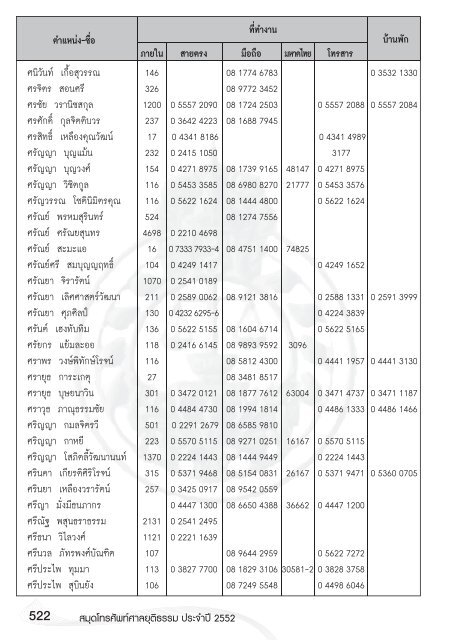 หน้า 1.indd - ศาลยุติธรรม