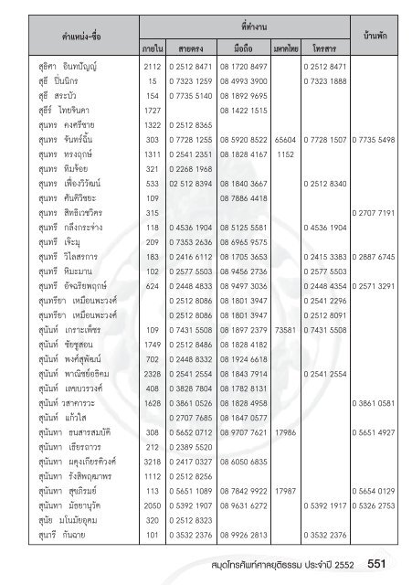 หน้า 1.indd - ศาลยุติธรรม