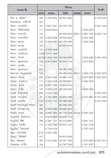 หน้า 1.indd - ศาลยุติธรรม