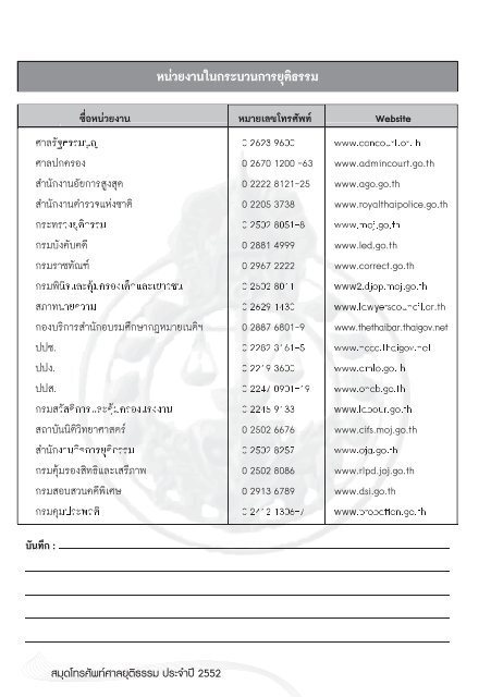 หน้า 1.indd - ศาลยุติธรรม