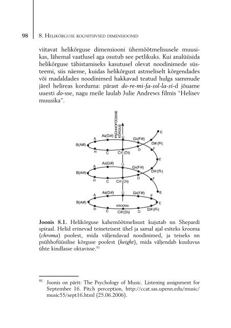 Jaan Ross - "Kaksteist loengut muusikapsühholoogiast"