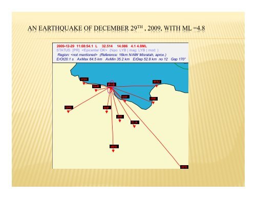 General information about seismicity & seismotectonics in Libya - IRIS