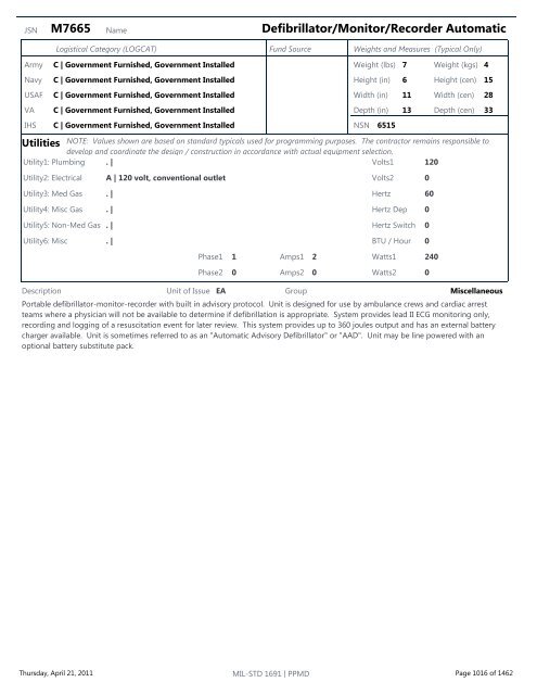 MIL-STD 1691 Master Equipment List - The Whole Building Design ...