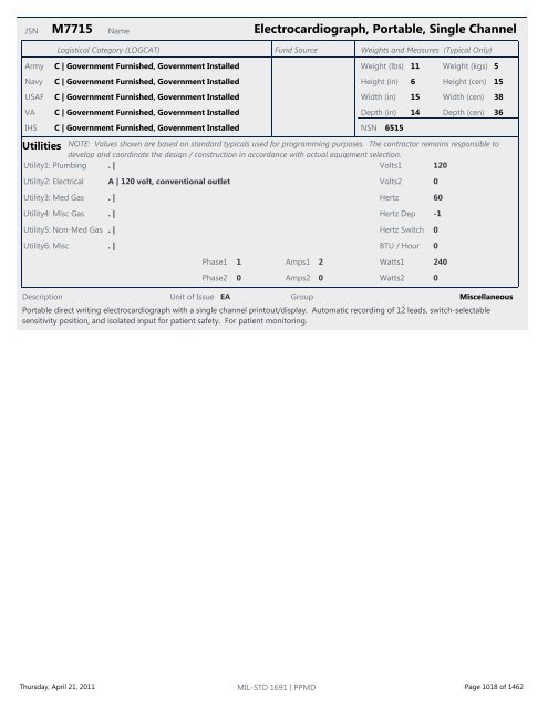 MIL-STD 1691 Master Equipment List - The Whole Building Design ...